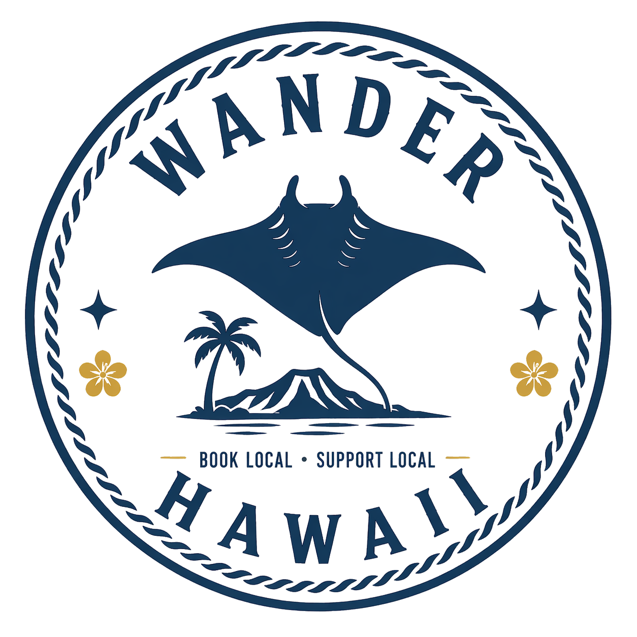 WanderHawaii